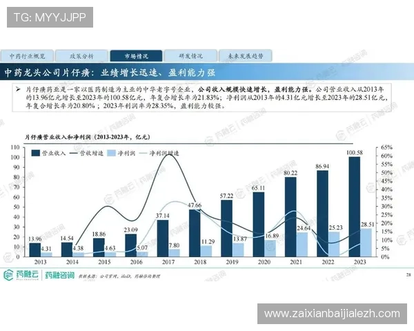 真人视讯集团娱乐平台的未来发展趋势与行业前景分析