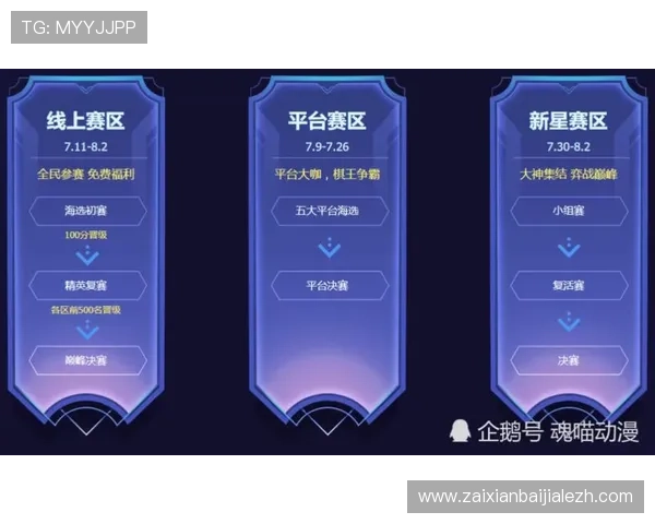 云顶线上棋牌平台有哪些提供专业客服和技术支持的优质平台