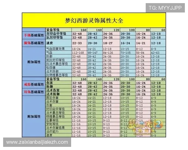 od真人官方地址常见问题解答，帮助玩家解决登录与访问中的疑难