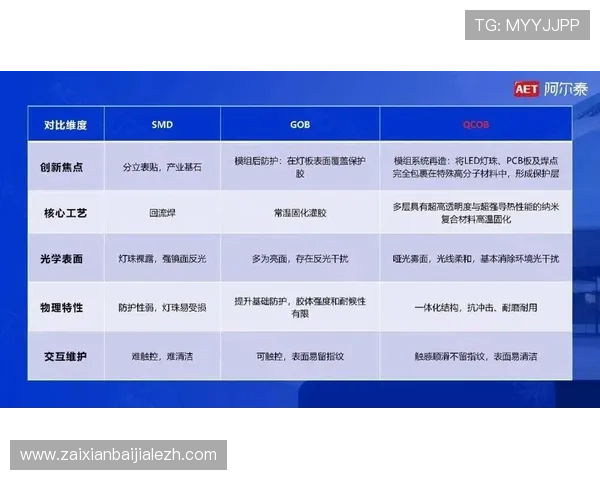 ob视讯是哪个平台的用户评价与平台信誉分析帮助用户判断ob视讯平台的可靠性与服务质量