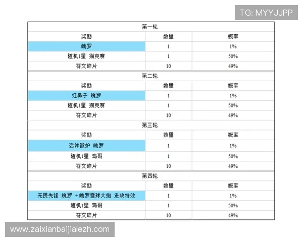 云顶集团官网首页最新公告与企业动态一览