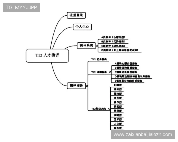 欧博真人官网入口详细介绍最新版本登录流程及常见问题解决方案