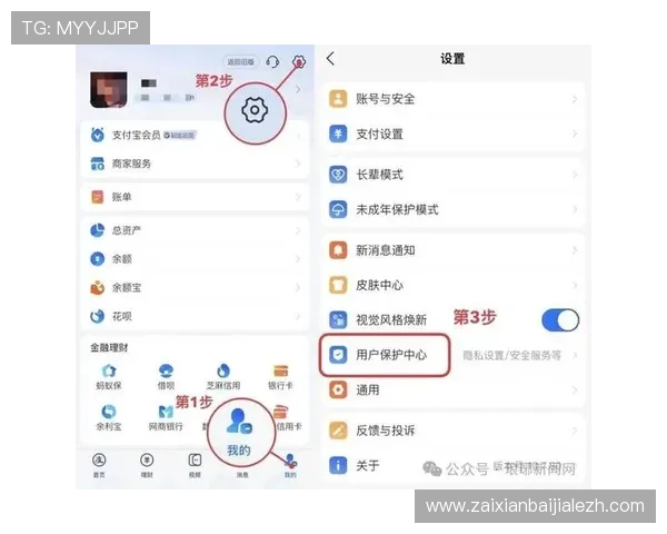 真人在线开户成功后如何进行账户激活与资金安全保障的实用技巧