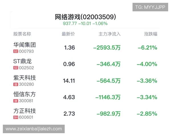 如何利用百家乐路单进行科学分析，增强你的游戏决策能力和胜率