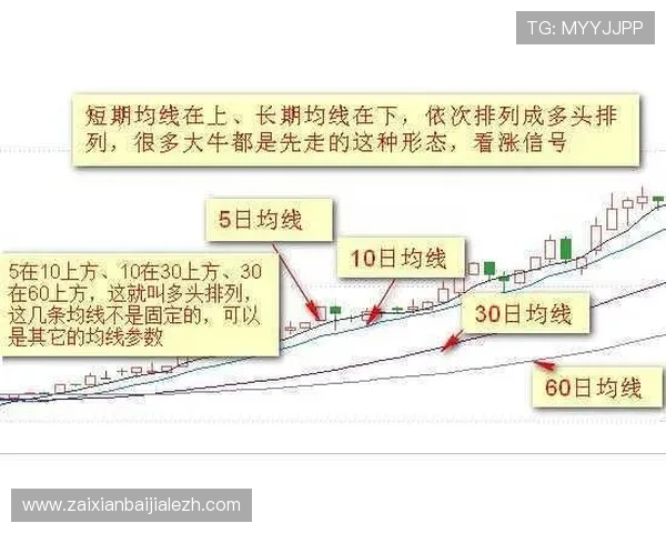 如何通过百家乐打揽技巧实现持续盈利的实战经验分享