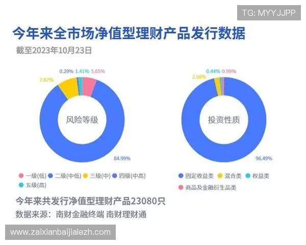 选择ag视讯正规网站的五大理由，助你轻松实现娱乐与盈利双赢