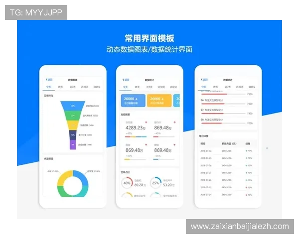 ob视讯平台如何结合用户需求不断优化内容与服务体验