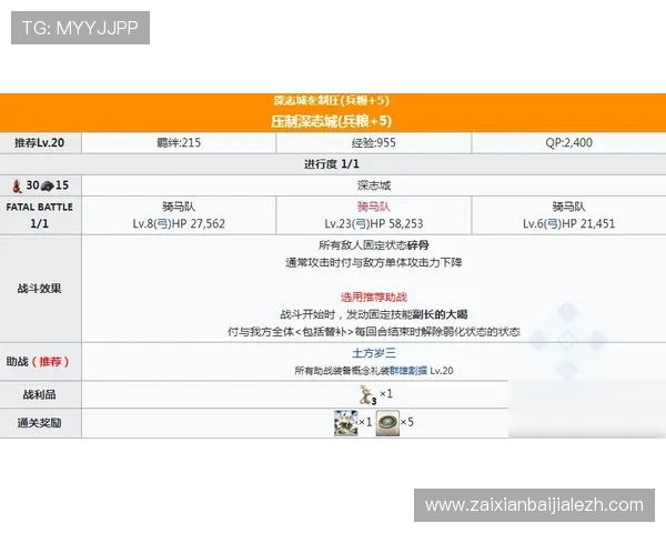 AG视讯最稳打法实战经验分享助你破解游戏难题实现持续盈利的有效方法