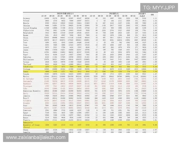 2026年世界杯民主刚果VS乌兹别克斯坦比赛中净胜球规则的最新规定及裁判判定流程详解